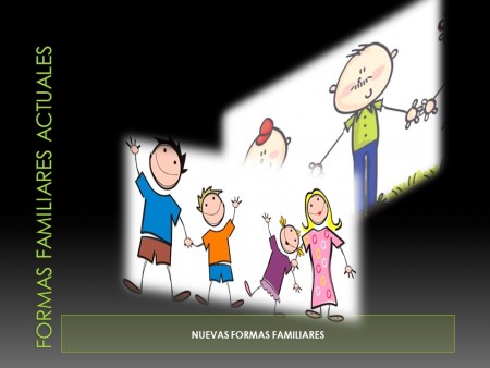 Definiciones múltiples de Familia en el S XXI ¿Cómo abordar la complejidad de nuevas formas familiares? La lectura integral desde disciplinas que se entrecruzan nos auxilian en un campo vasto en que los sesgos complican las intervenciones profesionales